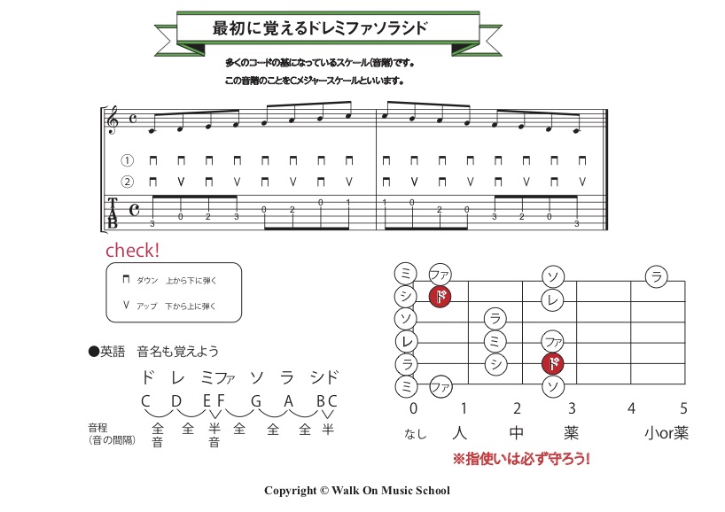ギターレッスン　エレキ　ギター教室　　アコギ教室　オンライン　練馬区石神井公園